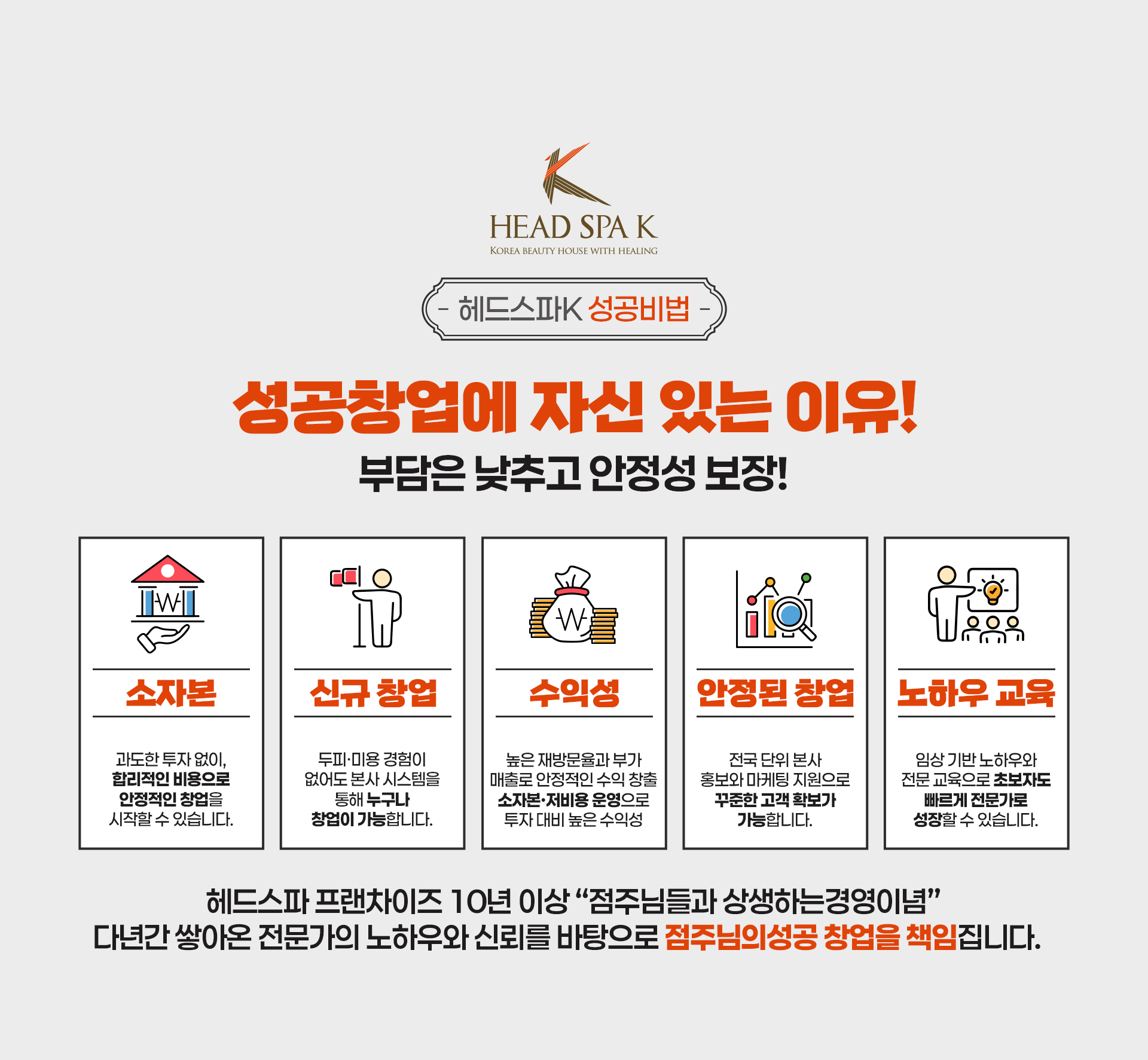 헤드스파K 성공비법
