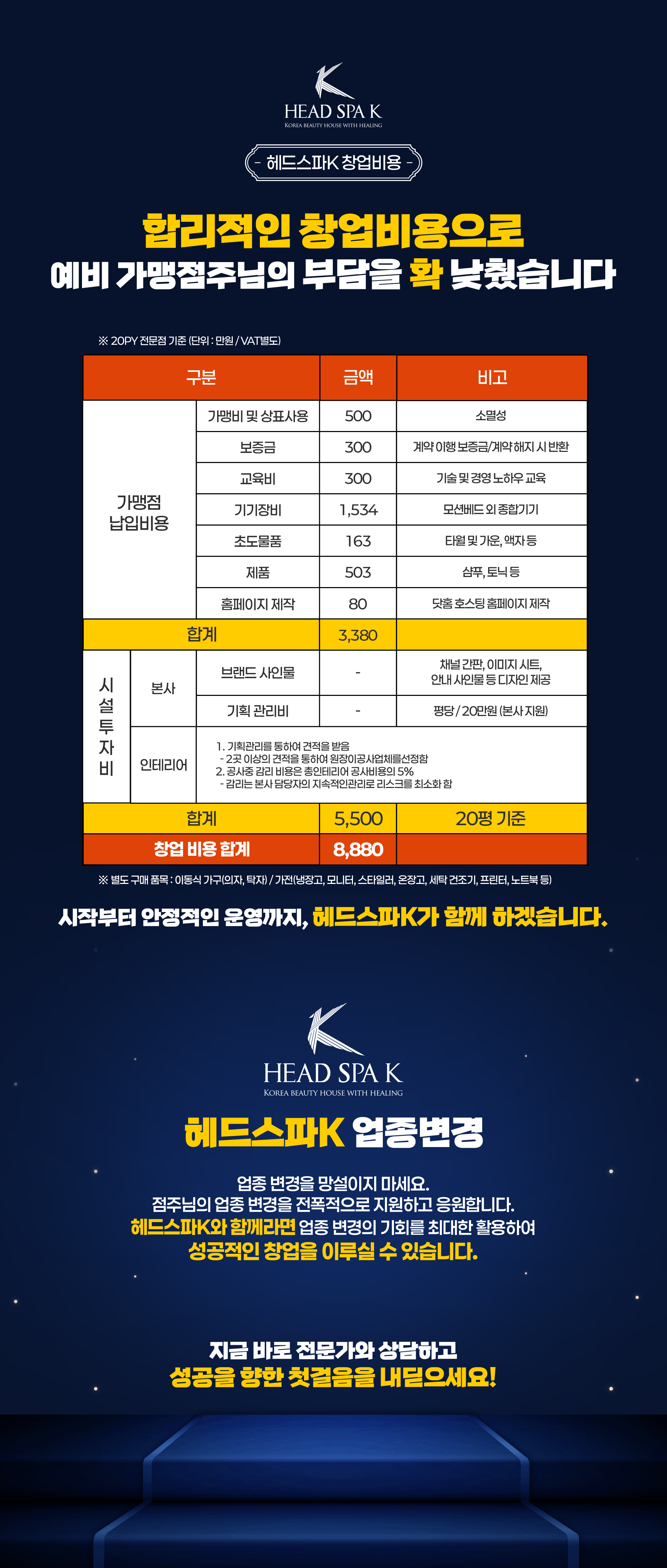 헤드스파K 합리적인 창업비용